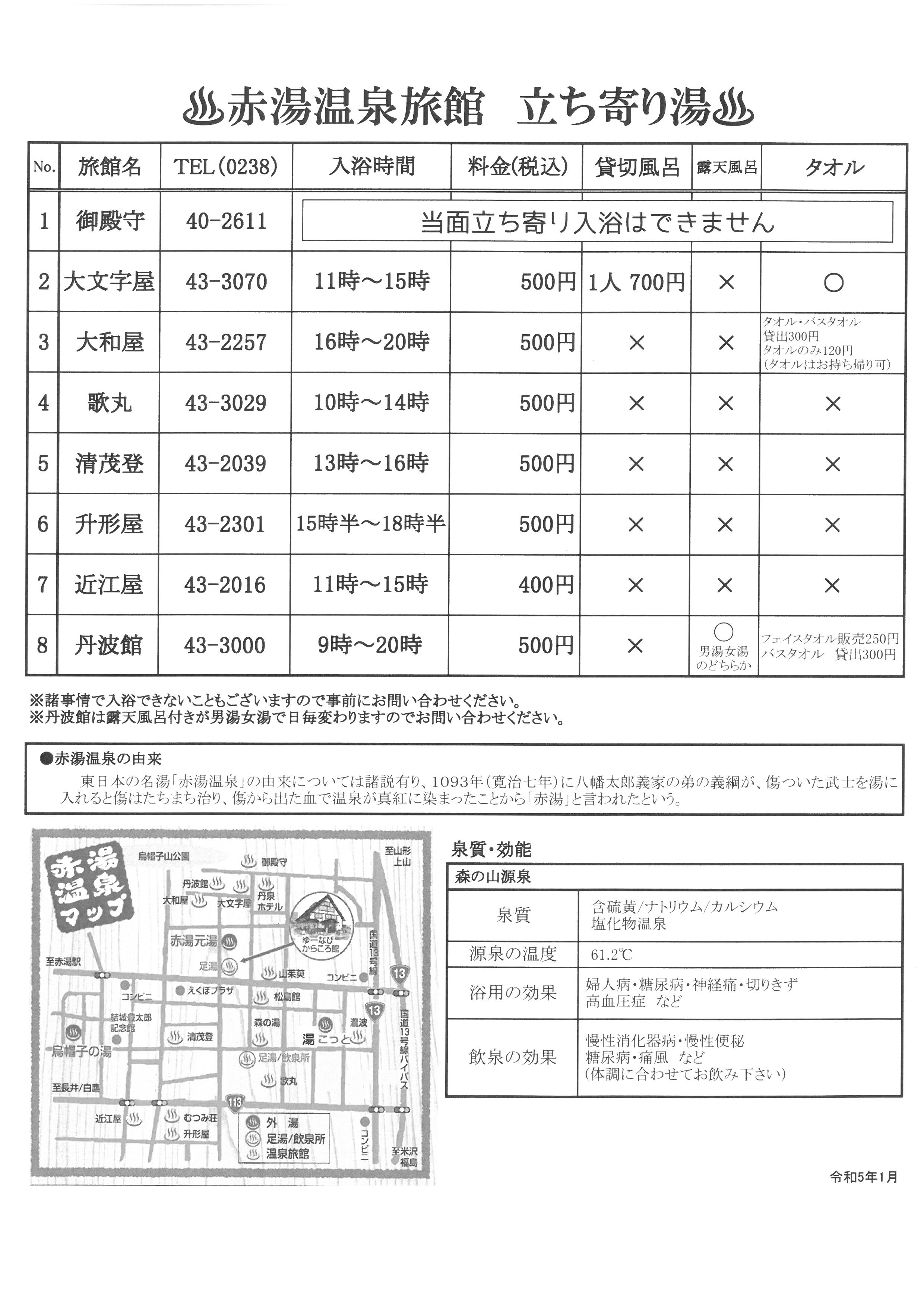 赤湯温泉旅館・立ち寄り湯のご案内